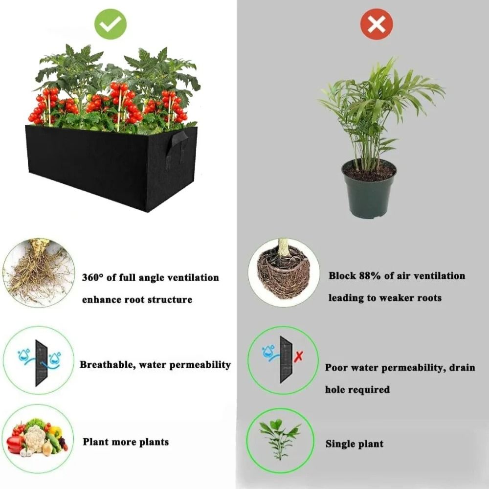 高品質フェルト製植栽バッグ（ハンドル付き、多サイズ展開、長方 - Gardening Tools Quality のレビューと価格