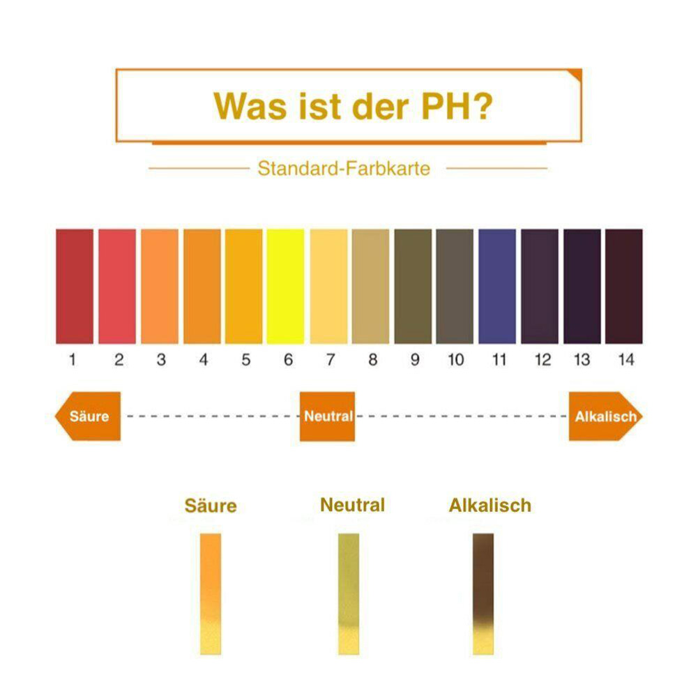 ブランドの新しい高品質実用プール試験紙 PH Teststr - Gardening Tools Quality のレビューと価格